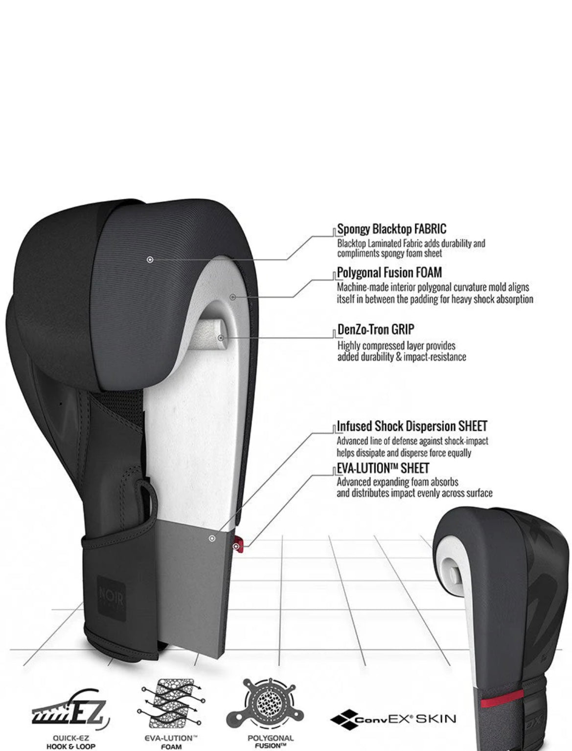 RDX F15 Noir Boxhandschuhe Kunstleder