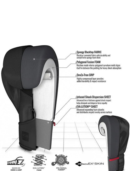 RDX F15 Noir Boxhandschuhe Kunstleder
